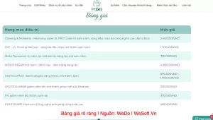 Bảng giá rõ ràng | WeSoft.Vn
