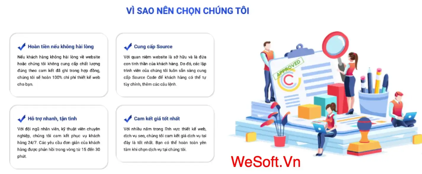 Tại Sao Nên Thiết Kế Website Tại WeSoft Vietnam